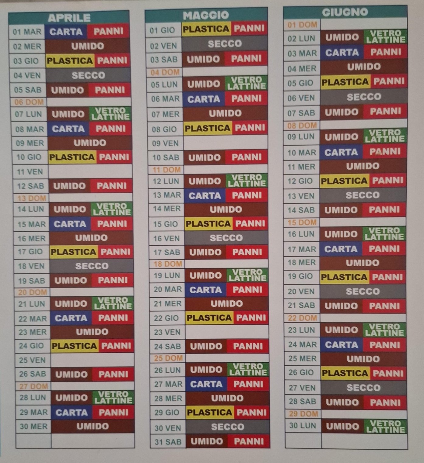 Garbage Instructions