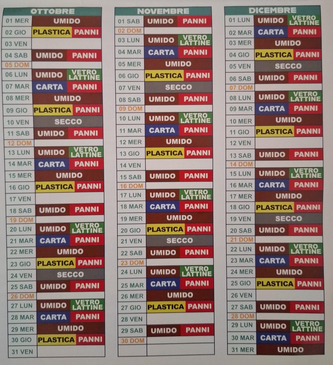 Istruzioni per i Rifiuti