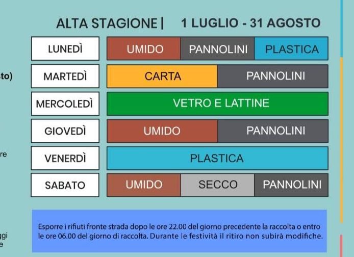 Istruzioni per i Rifiuti
