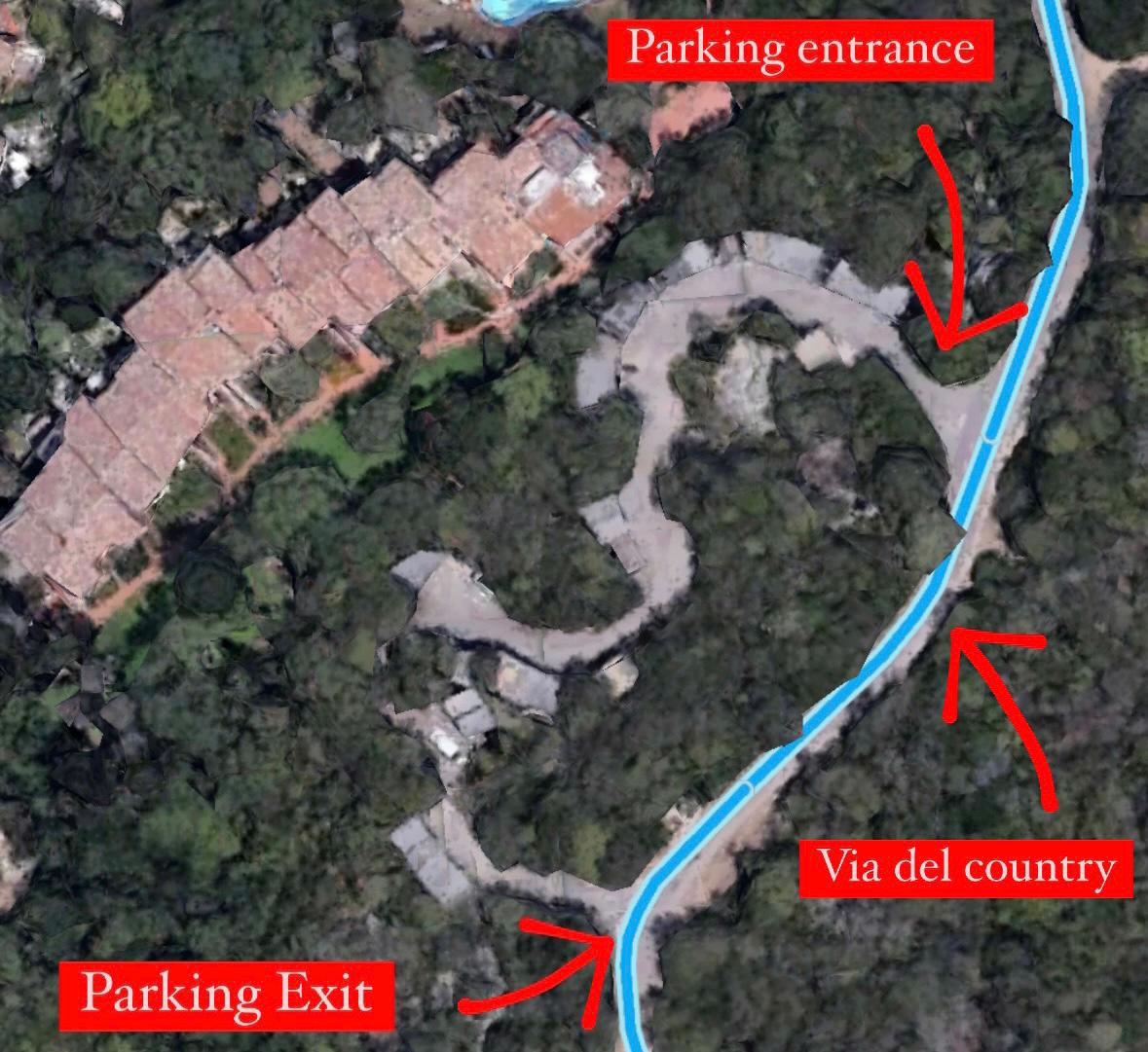 Where to Park