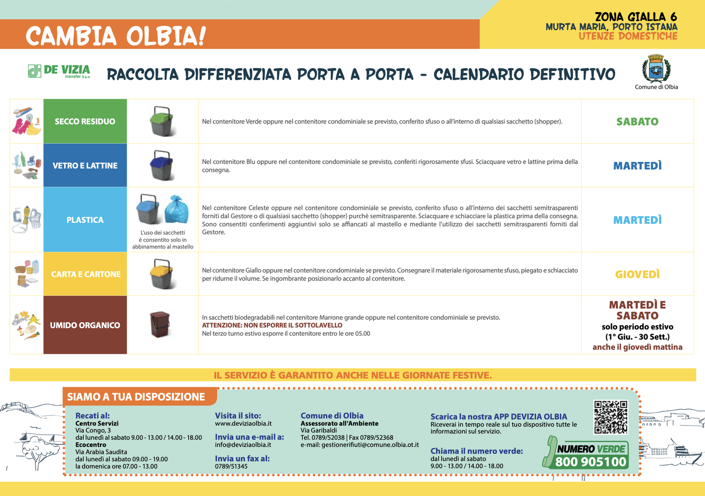 Raccolta Differenziataa