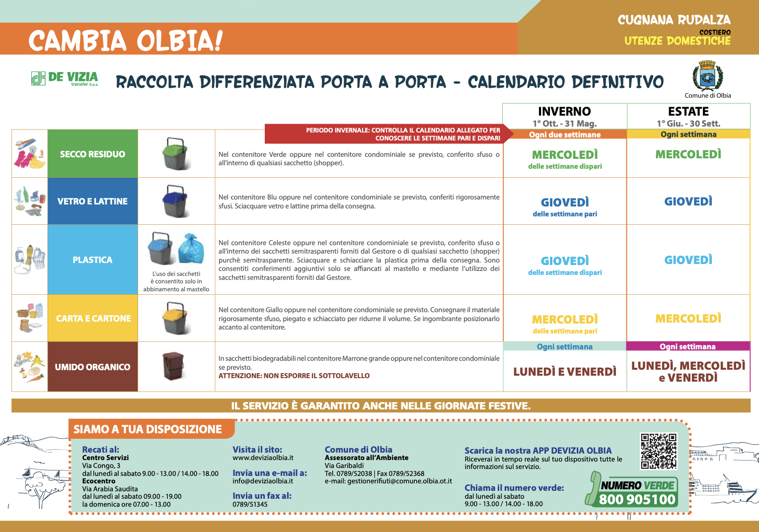 Raccolta Differenziataa