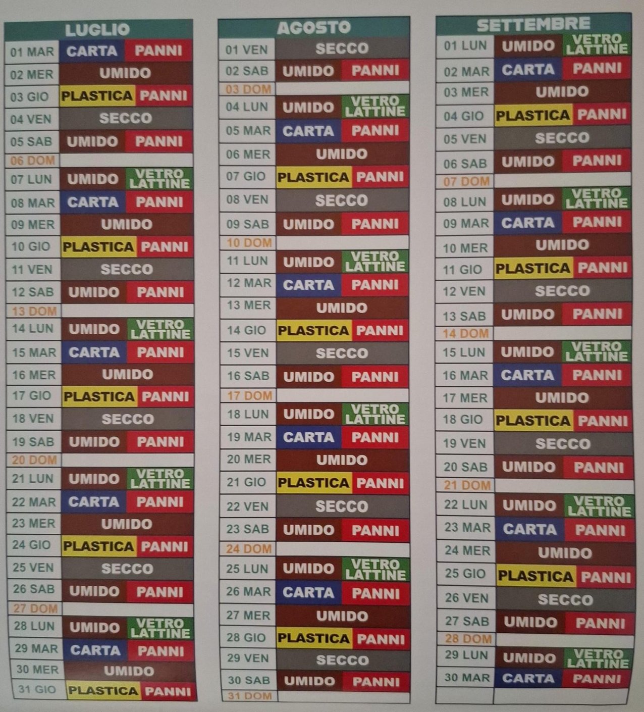 Garbage Instructions