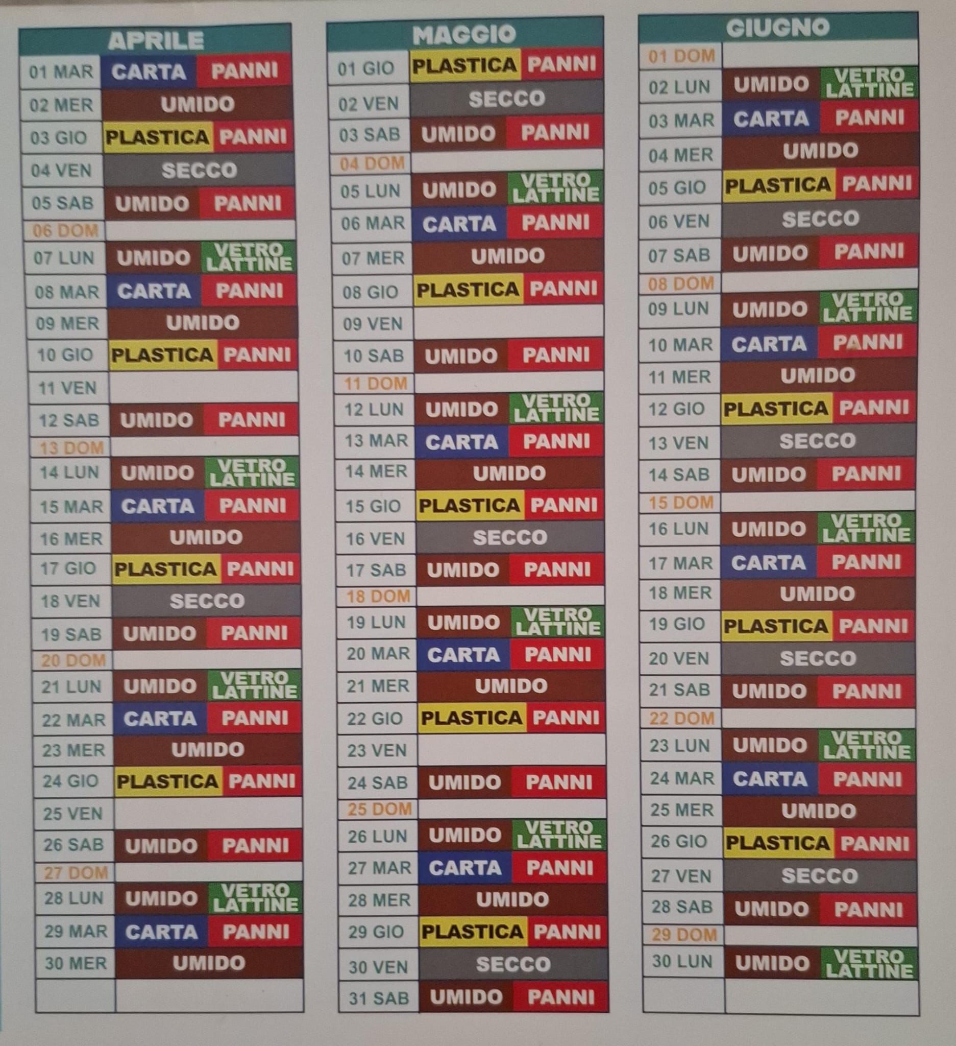 Garbage Instructions